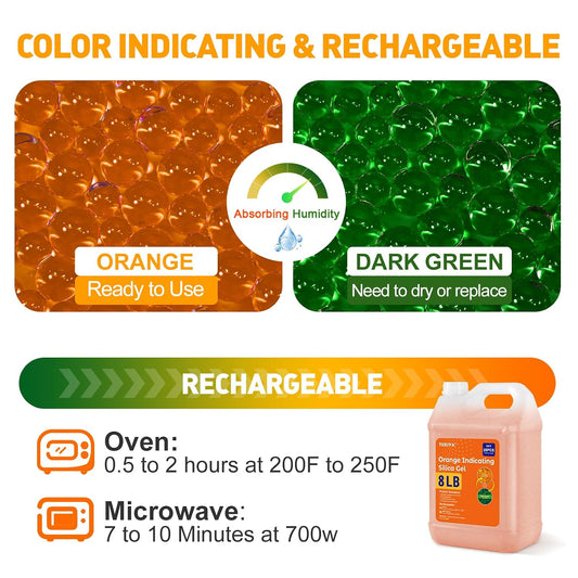 New indicating silica beads 150g